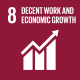 Decent Work and Economic Growth Decent Work and Economic Growth